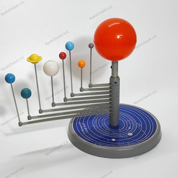Solar System