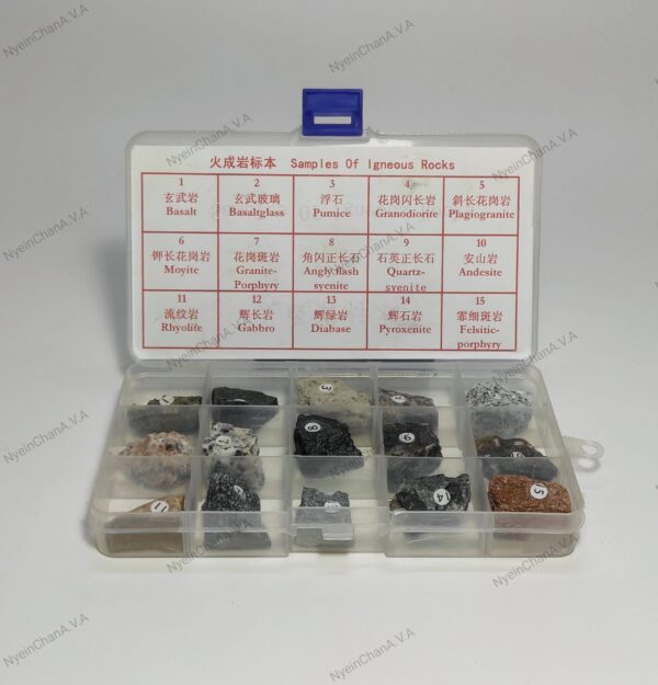 50033 Igneous rock Type of Rock